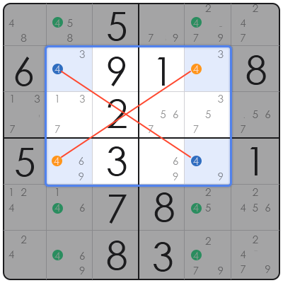 tips to play sudoku